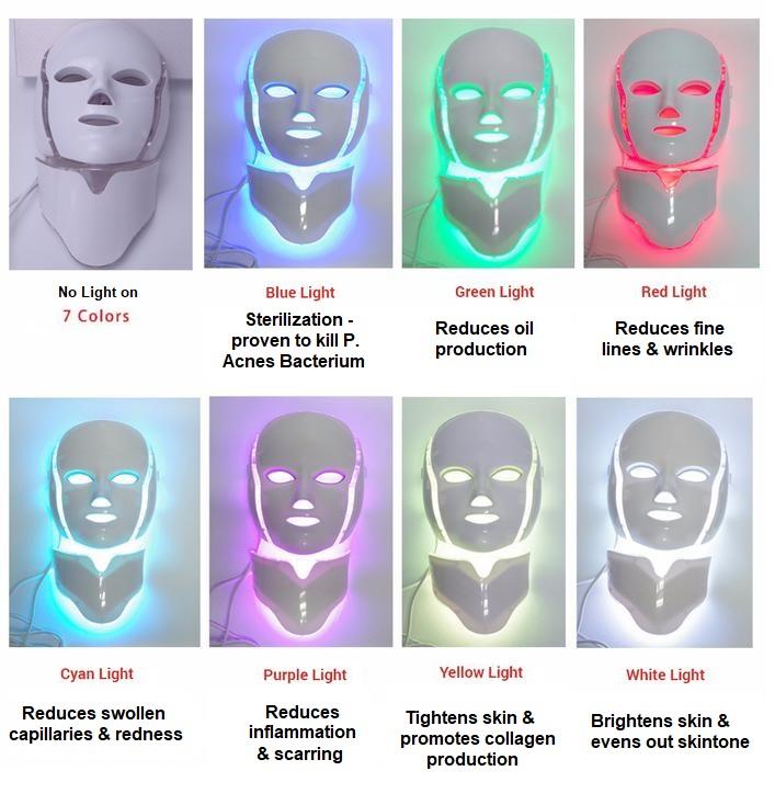 Professional LED Light Therapy Mask